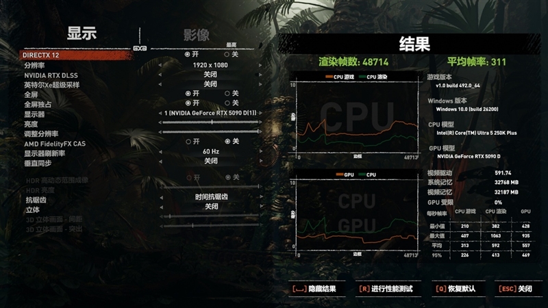 亡羊补牢 为时未晚否！酷睿Ultra 7 270K/5 250K Plus首发评测：游戏性能大幅提升