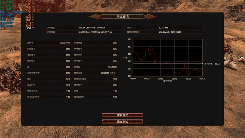 亡羊补牢 为时未晚否！酷睿Ultra 7 270K/5 250K Plus首发评测：游戏性能大幅提升