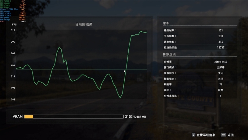 亡羊补牢 为时未晚否！酷睿Ultra 7 270K/5 250K Plus首发评测：游戏性能大幅提升