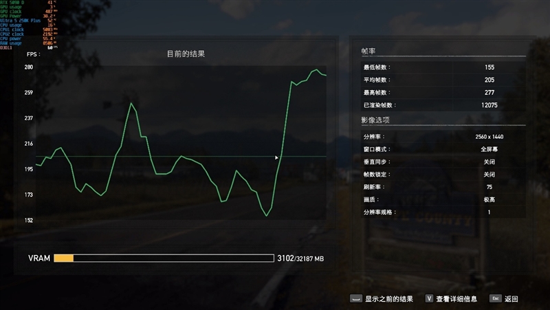 亡羊补牢 为时未晚否！酷睿Ultra 7 270K/5 250K Plus首发评测：游戏性能大幅提升