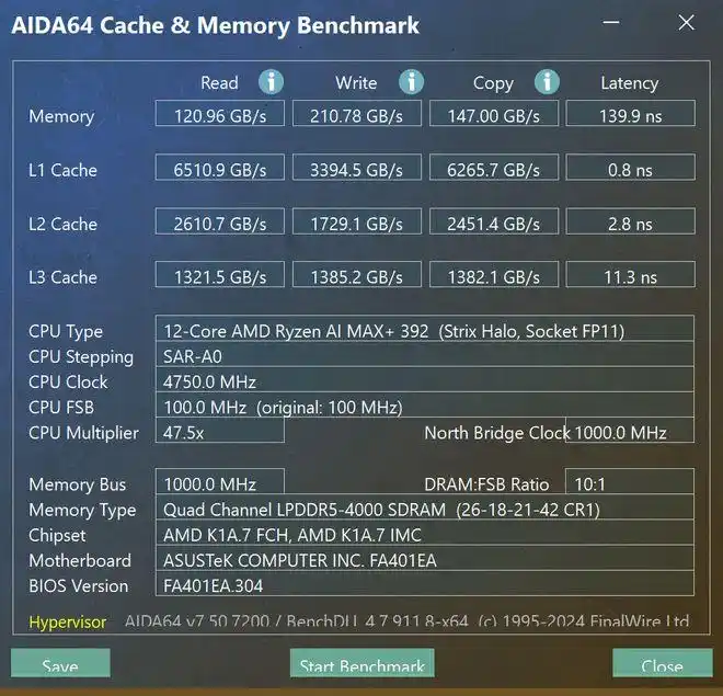 Ryzen AI_AMD 锐龙 AI Max+392 性能表现_华硕天选 Air 2026 锐龙 AI Max 评测