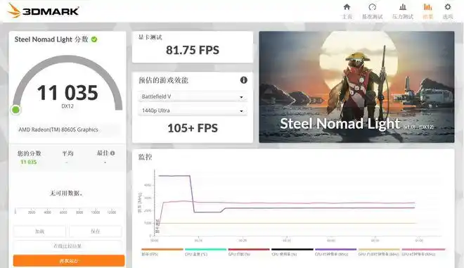 Ryzen AI_AMD 锐龙 AI Max+392 性能表现_华硕天选 Air 2026 锐龙 AI Max 评测
