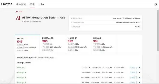 Ryzen AI_AMD 锐龙 AI Max+392 性能表现_华硕天选 Air 2026 锐龙 AI Max 评测
