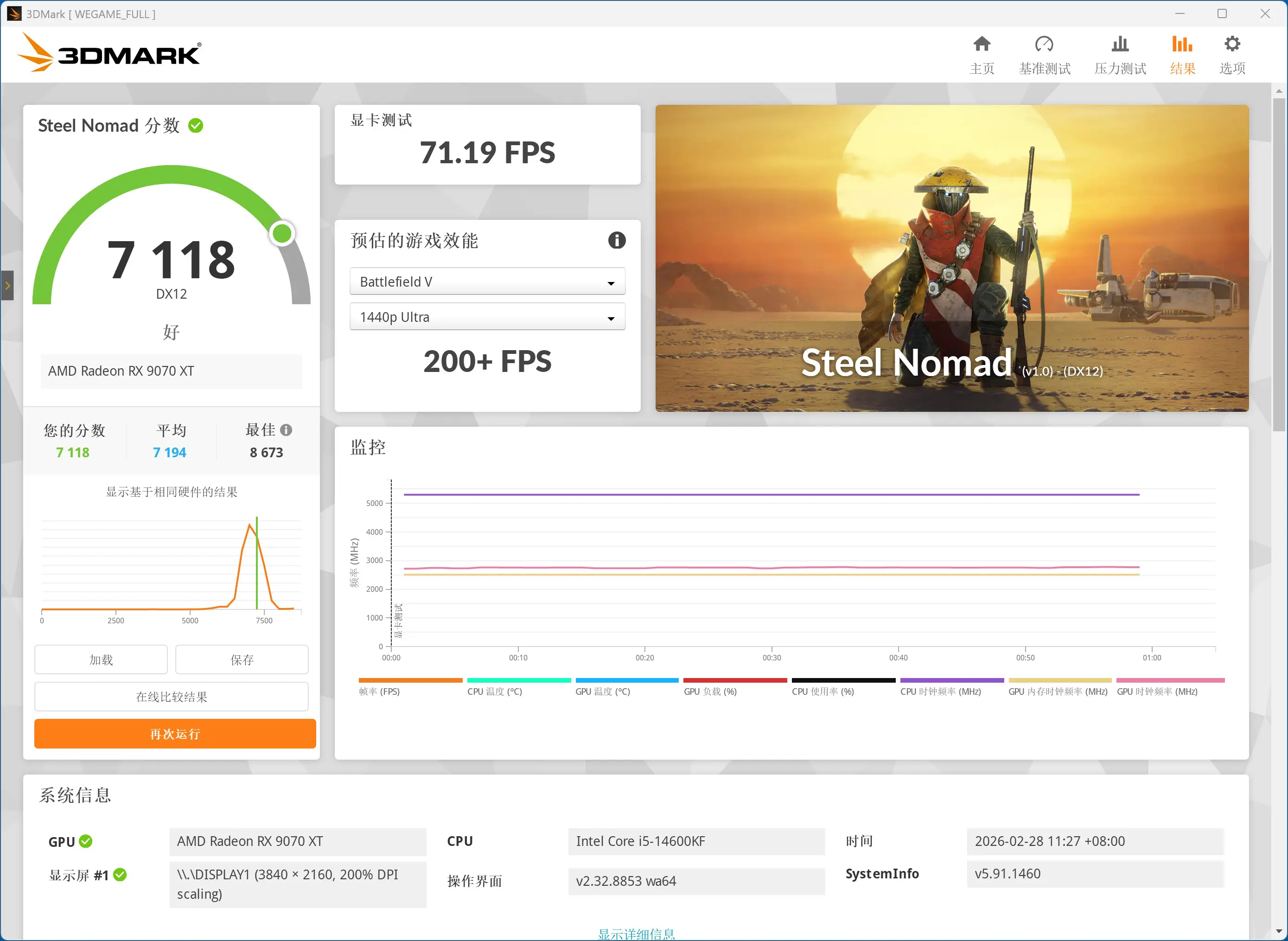 7800X3D_DDR5内存价格飞涨_DDR4内存涨价幅度超过DDR5