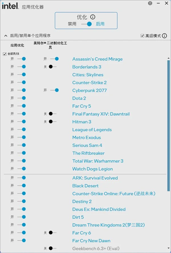 酷睿 Ultra 7 270K Plus 性能评测_9600X_酷睿 Ultra 5 250K Plus 游戏性能测试
