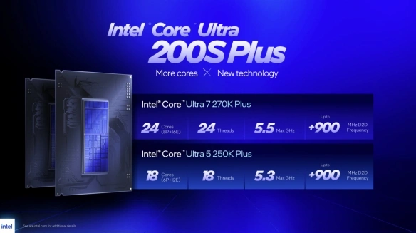 酷睿Ultra 200S Plus处理器性能对比_Intel Arrow Lake Refresh CPU Plus系列_9600X