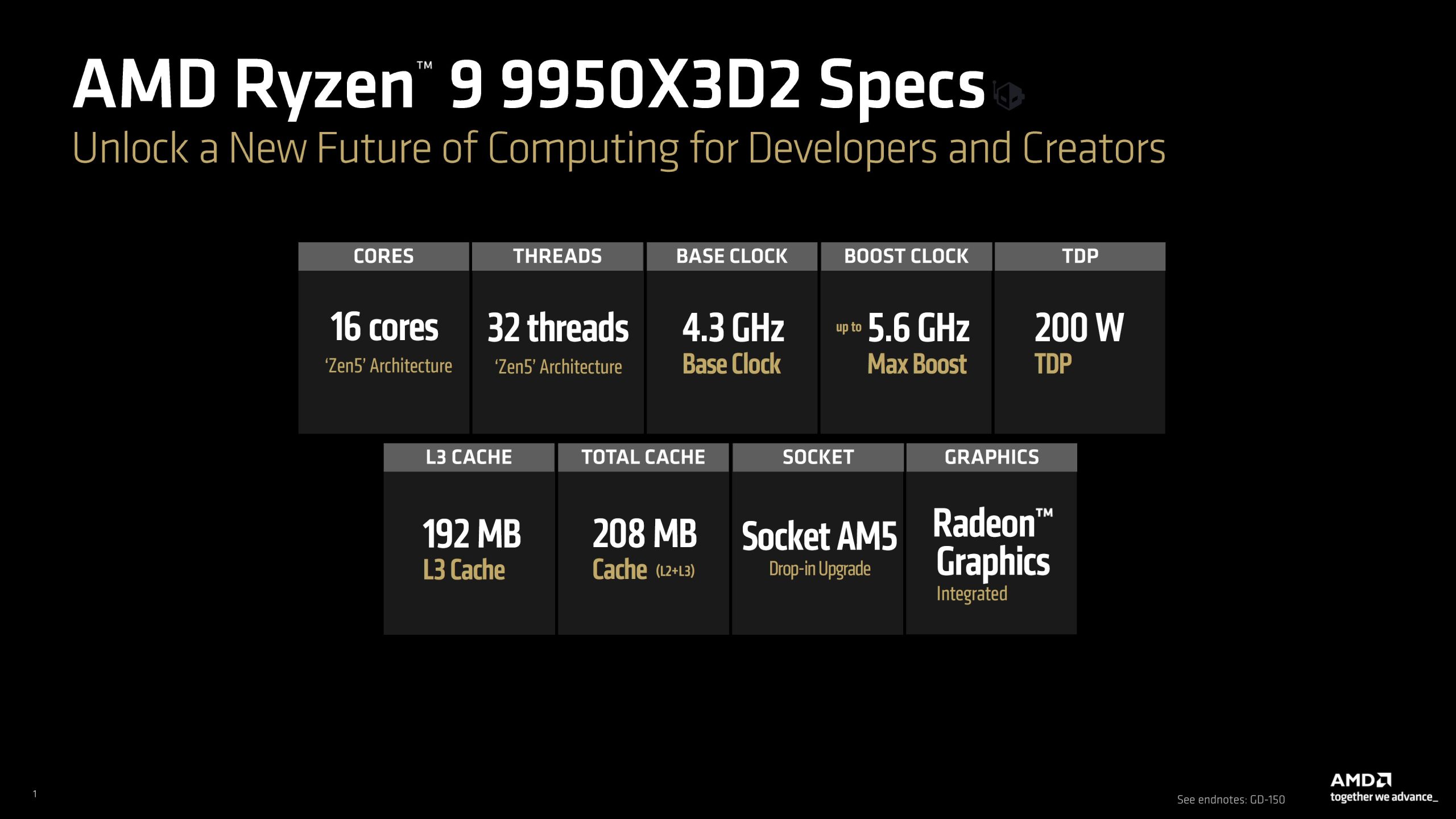 4月22日上市！AMD正式发布Ryzen99950X3D2DualEdition