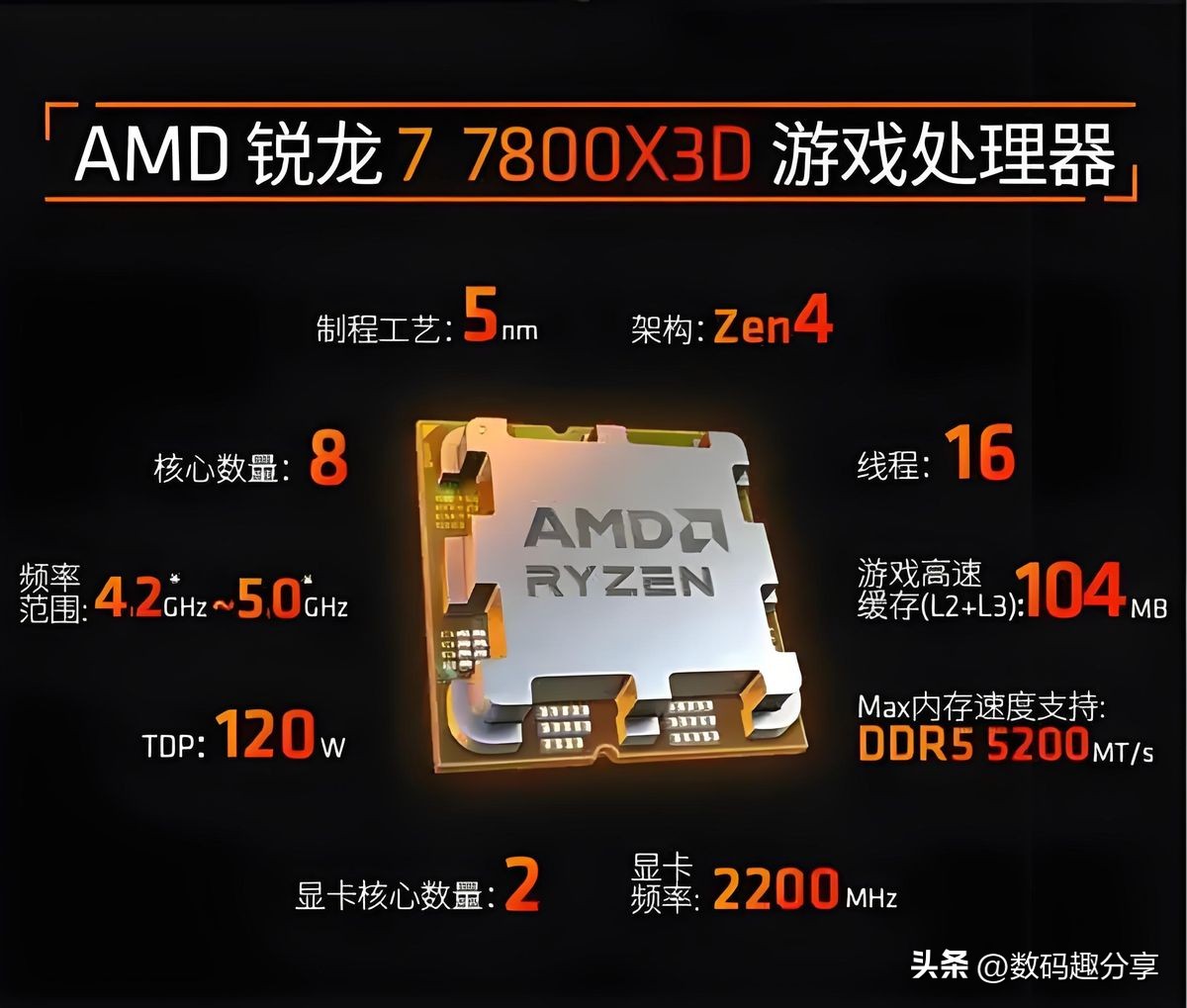 7800X3D_AMD锐龙7 7800X3D对比Intel酷睿Ultral 7 270K Plus_Intel酷睿Ultral 7 270K Plus游戏性能评测