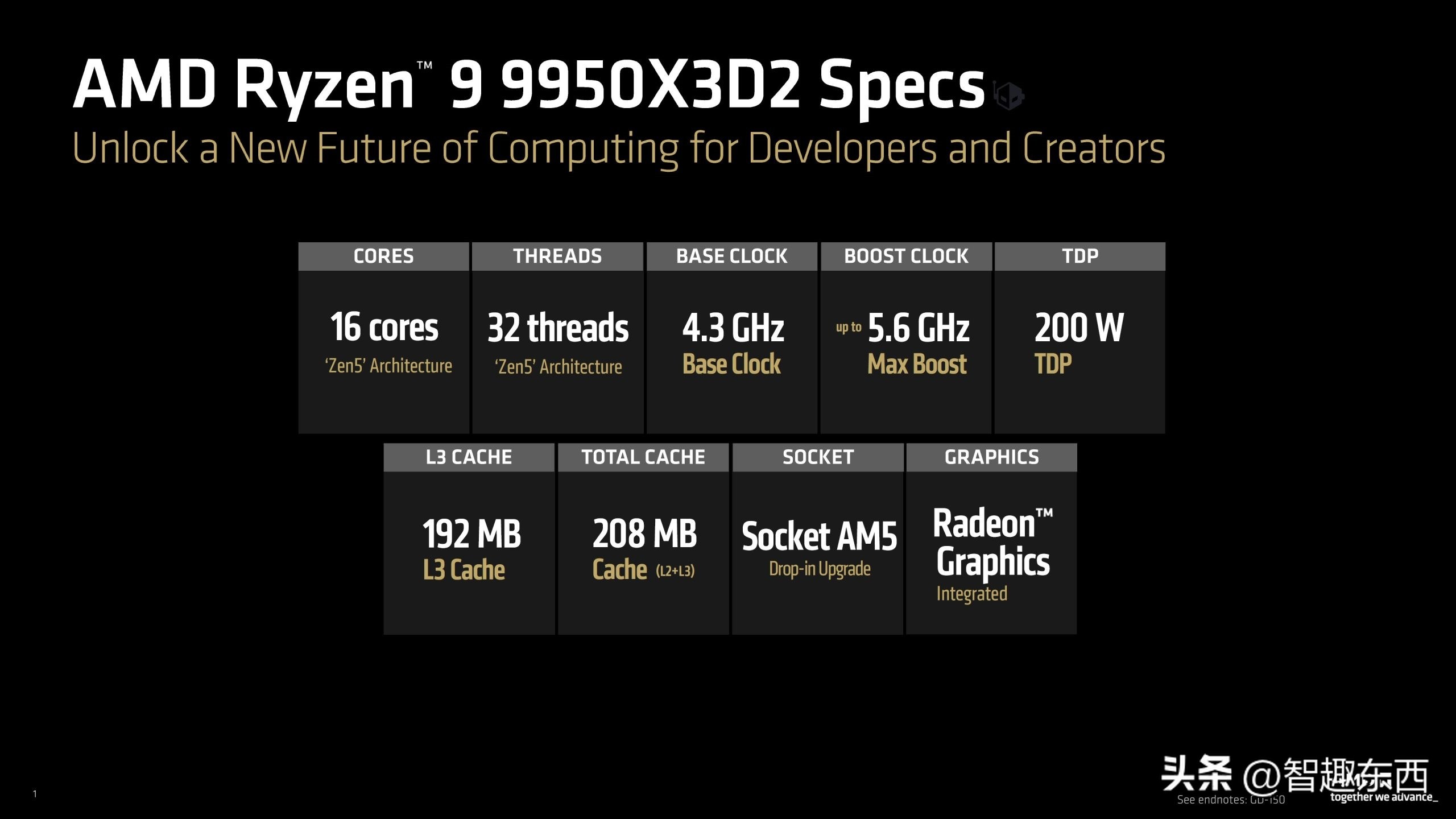 208MB缓存来了！AMD锐龙9 9950X3D2能带给我们什么？