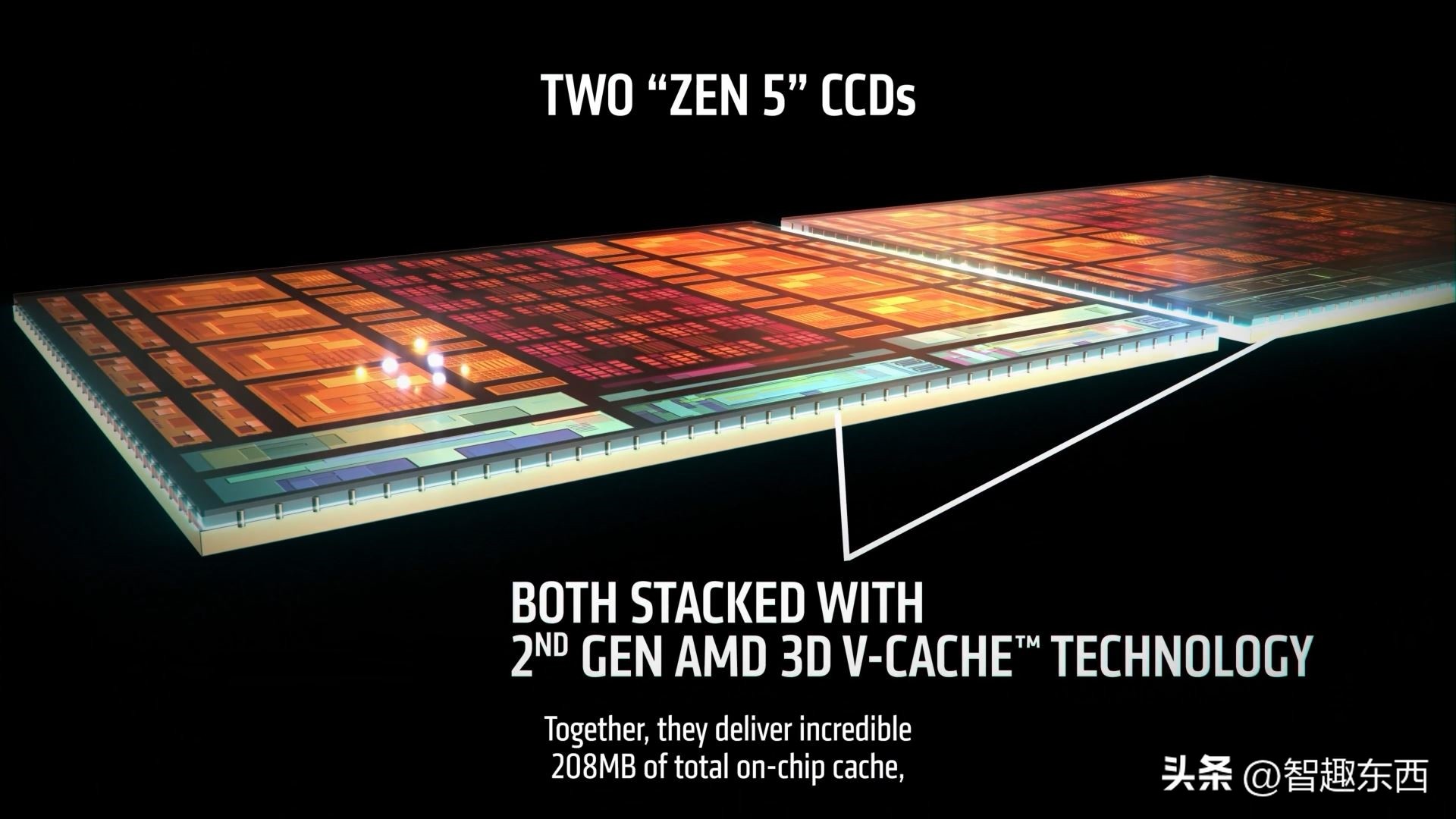 9950X3D_AMD锐龙9 9950X3D2双缓存版  Zen5架构 3D V-Cache 208MB缓存