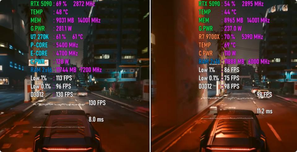 Core Ultra 7 270K Plus vs Ryzen 7 9700X game performance comparison_Core Ultra 7 270K Plus vs Ryzen 7 9700X gaming benchmark results_9700X