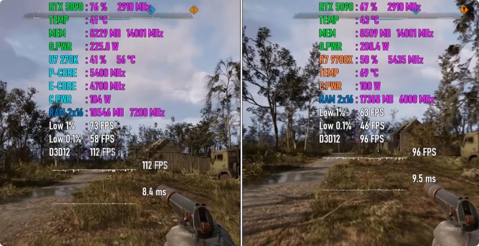 Core Ultra 7 270K Plus vs Ryzen 7 9700X game performance comparison_Core Ultra 7 270K Plus vs Ryzen 7 9700X gaming benchmark results_9700X
