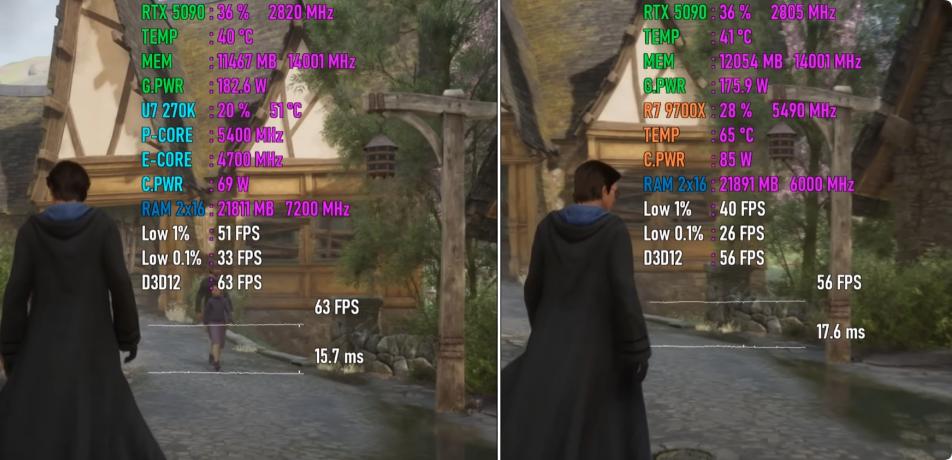 Core Ultra 7 270K Plus vs Ryzen 7 9700X game performance comparison_9700X_Core Ultra 7 270K Plus vs Ryzen 7 9700X gaming benchmark results