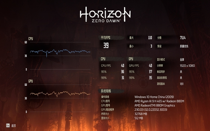 华硕无畏Pro16锐龙版2026 性能测试 锐龙AI 9 H 465 80W散热架构_Ryzen AI