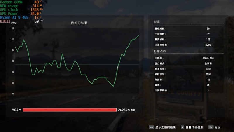 华硕无畏Pro16锐龙版2026 性能测试 锐龙AI 9 H 465 80W散热架构_Ryzen AI