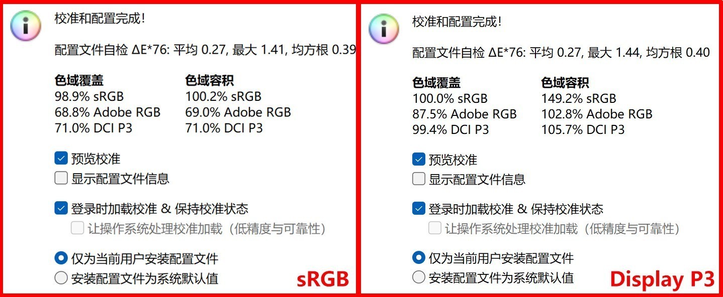 锐龙AI 400系列性能表现_Ryzen AI_华硕a豆14 Air 2026 锐龙AI 9 H 465评测