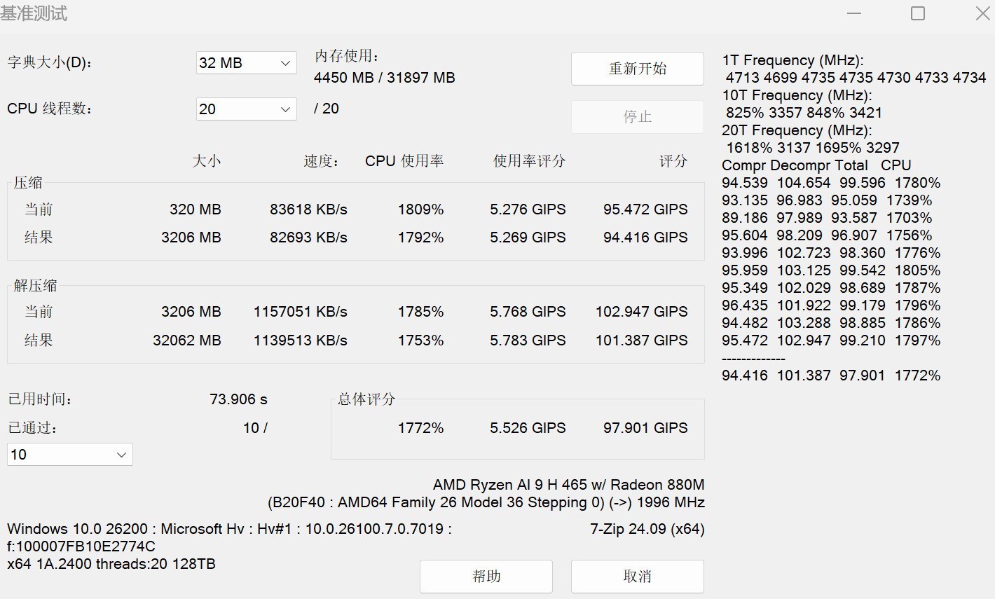 锐龙AI 400系列性能表现_华硕a豆14 Air 2026 锐龙AI 9 H 465评测_Ryzen AI
