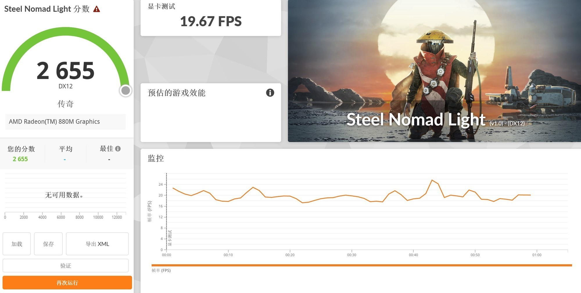 锐龙AI 400系列性能表现_华硕a豆14 Air 2026 锐龙AI 9 H 465评测_Ryzen AI