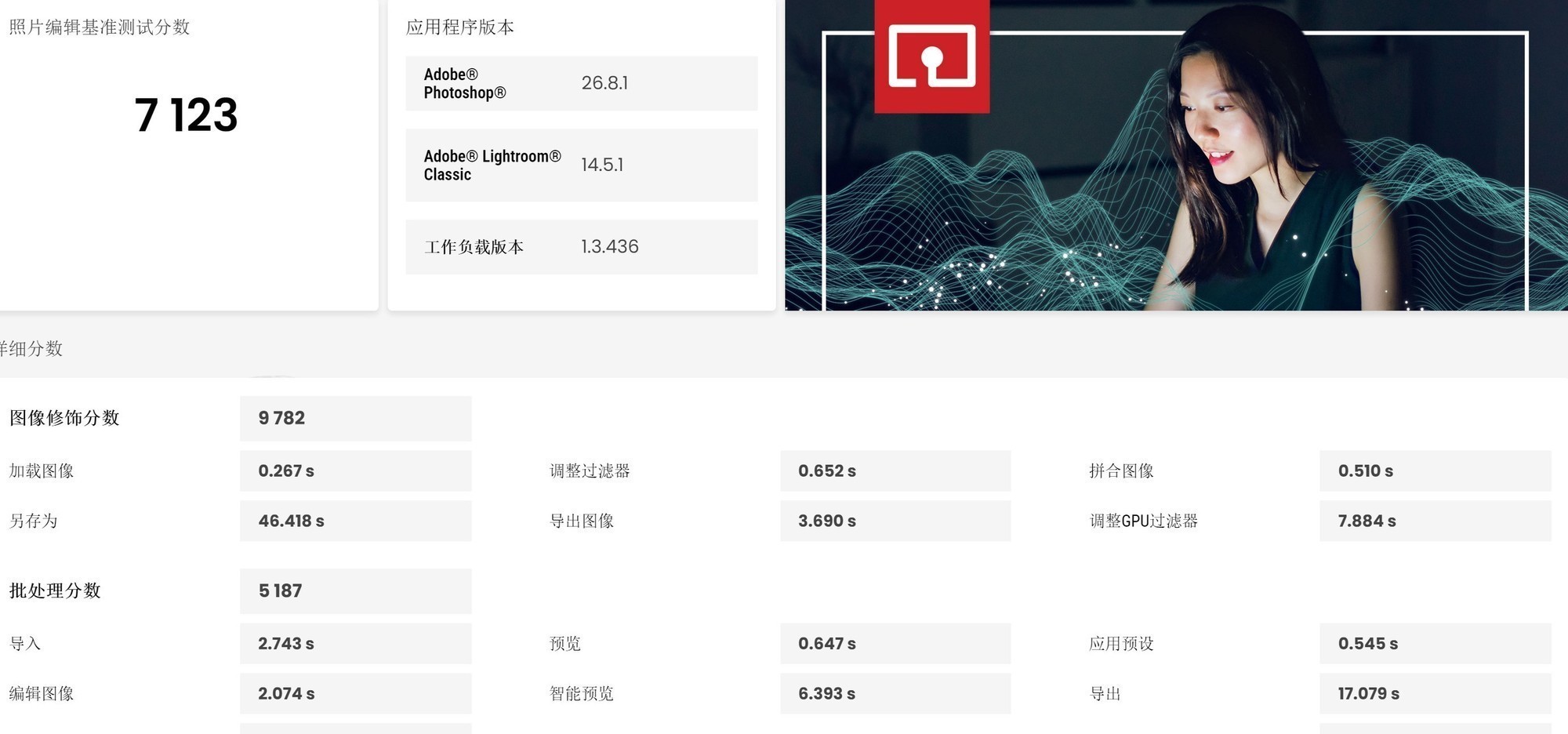 锐龙AI 400系列性能表现_Ryzen AI_华硕a豆14 Air 2026 锐龙AI 9 H 465评测