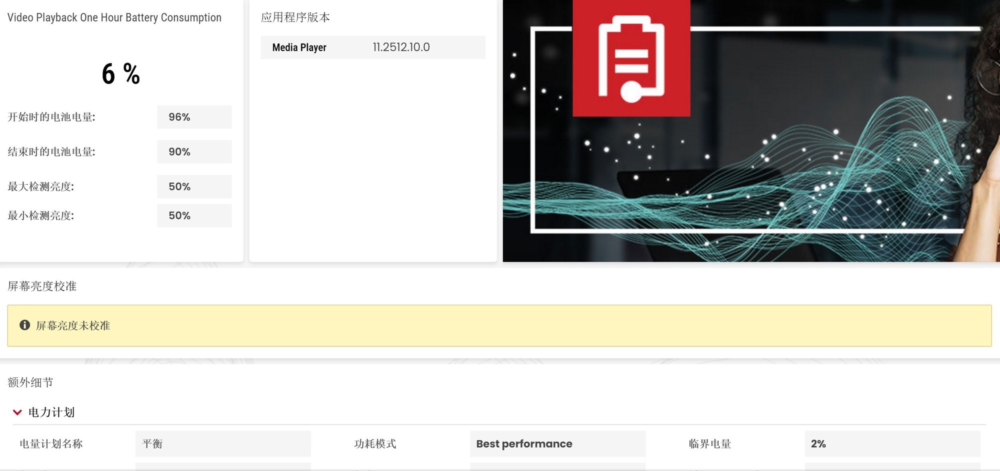 Ryzen AI_锐龙AI 400系列性能表现_华硕a豆14 Air 2026 锐龙AI 9 H 465评测