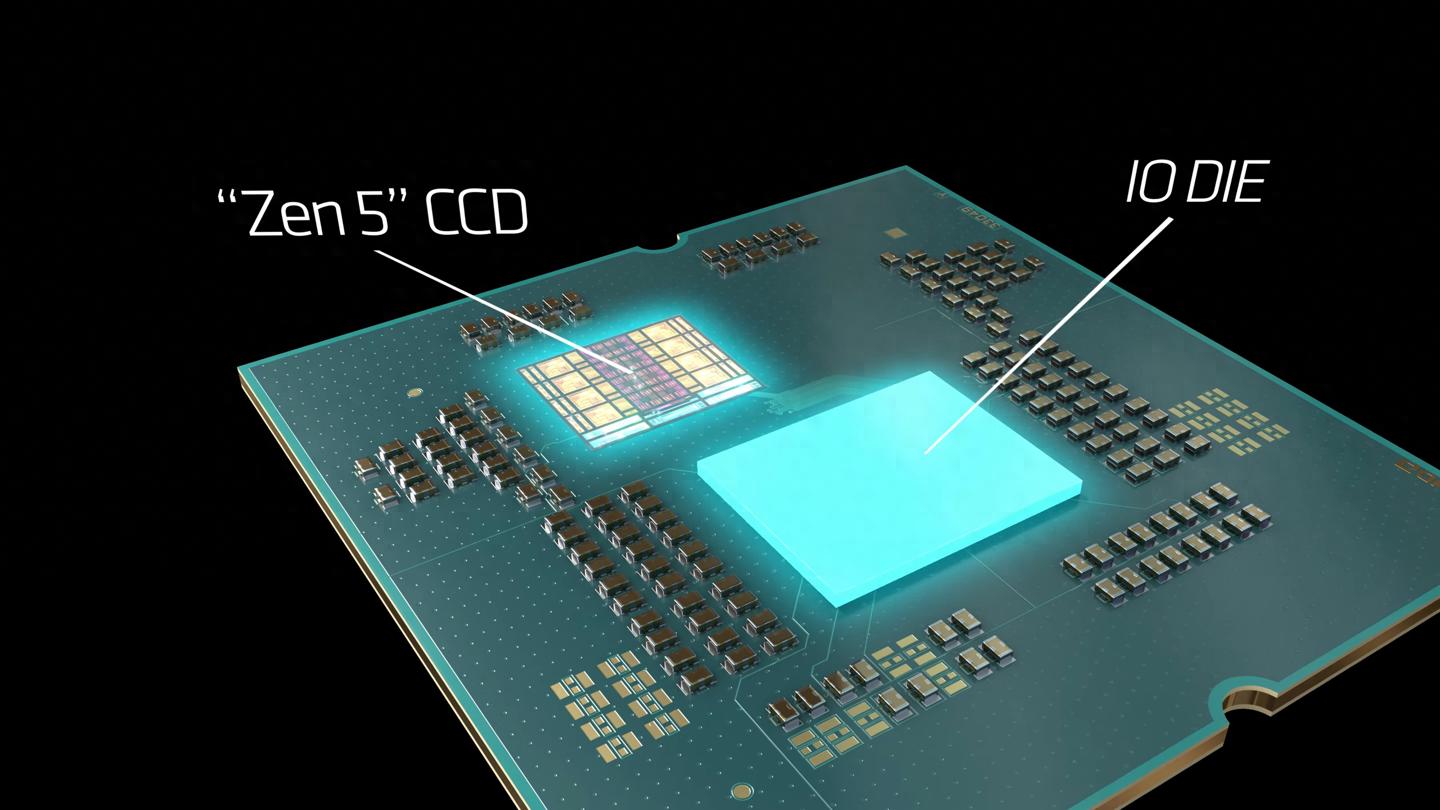 AMD锐龙9 9950X3D2 3D V-Cache _9950X3D_ 锐龙9 9950X3D2 性能评测 