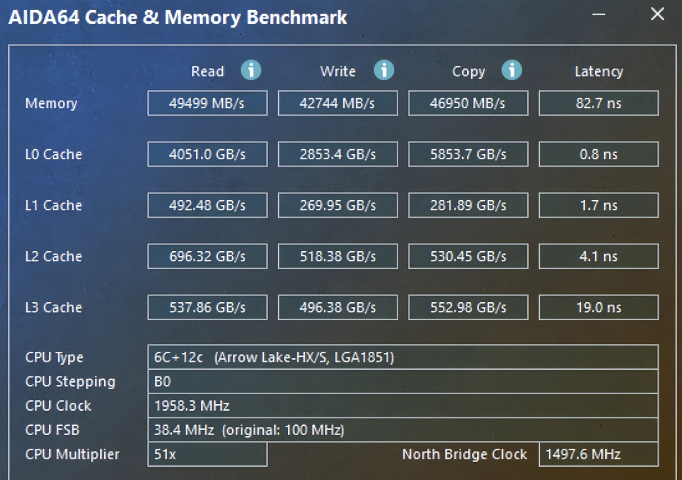 酷睿Ultra 5 250K PLUS 对比 锐龙5 9600X 游戏性能 装机成本_9600X