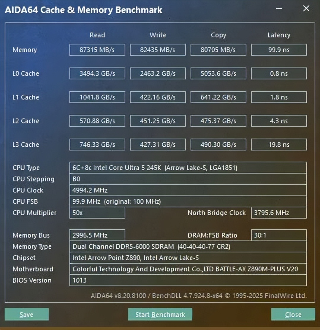 7500F_锐龙5 7500F 性能对比 酷睿Ultra 5 245K 千元级游戏CPU