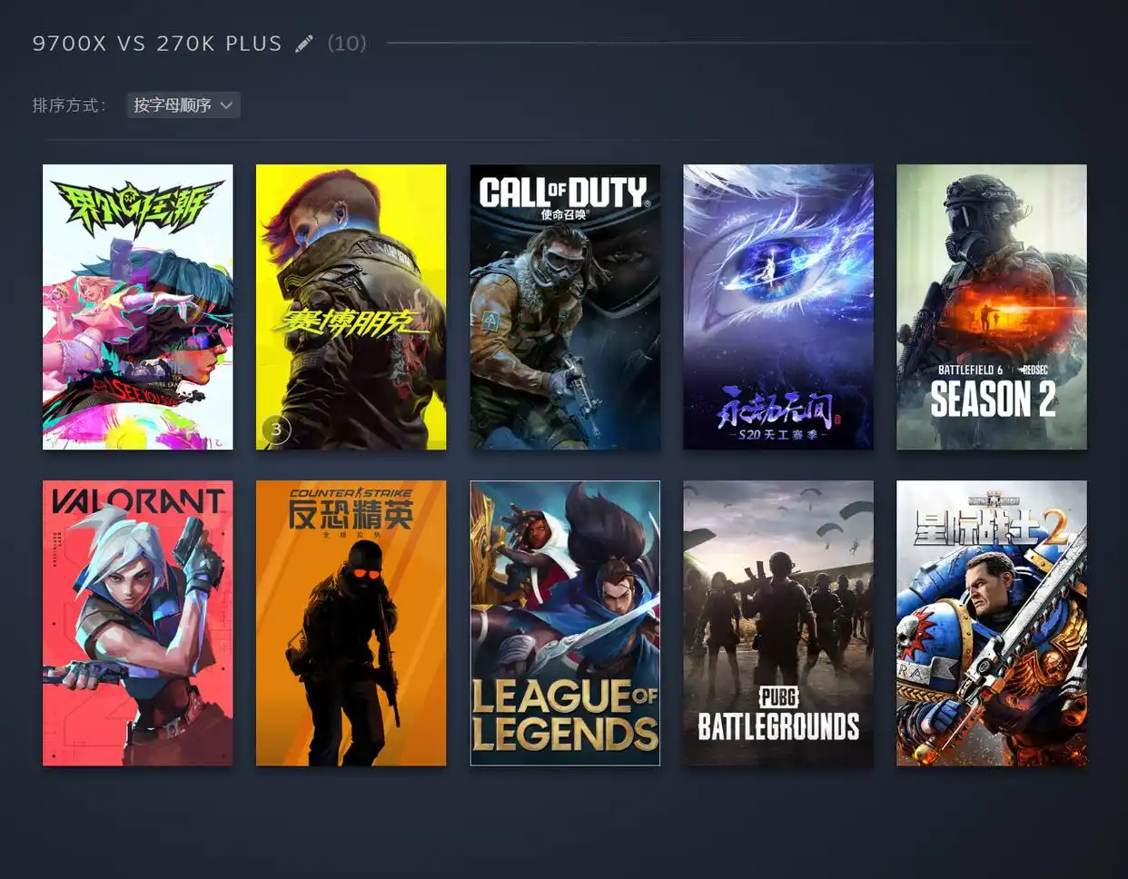 英特尔Ultra 7 270K Plus 对比 锐龙7 9700X 性能 价格 差异_9700X