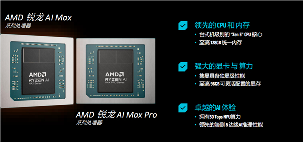 最好的端侧AI 没有之一！聊聊AMD锐龙AI Max+ 395迷你AI工作站–快科技–科技改变未来