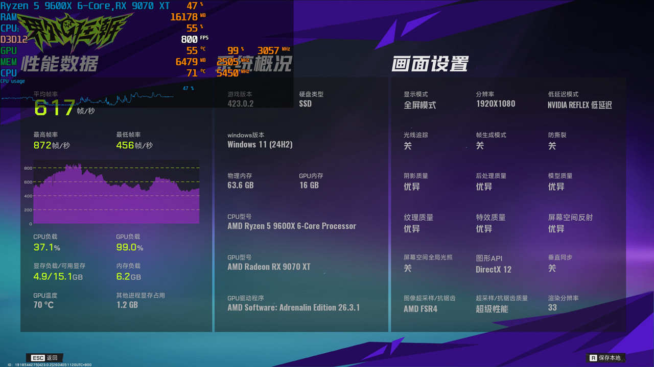 Intel Ultra5 250K Plus 游戏性能对比 AMD 锐龙5 9600X CPU评测_9600X