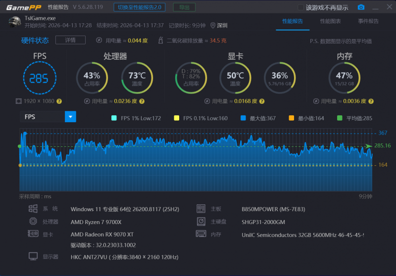 DDR5内存5600MT/s 省心即用内存套装 云彣亦逍遥_9700X