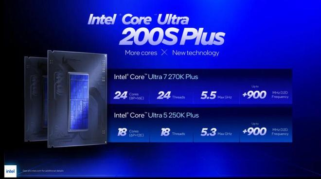 锐龙7 9700X 游戏性能对比 酷睿Ultra 7 270K PLUS Zen 5架构_9700X