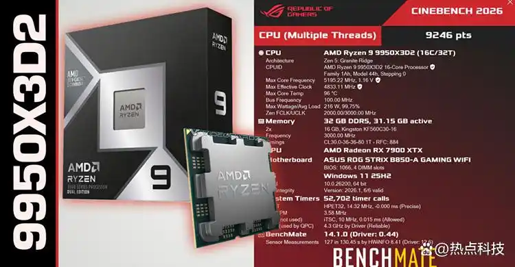 原装风冷也够用！9950X3D2实测跑分曝光，水冷性能还有更大提升空间