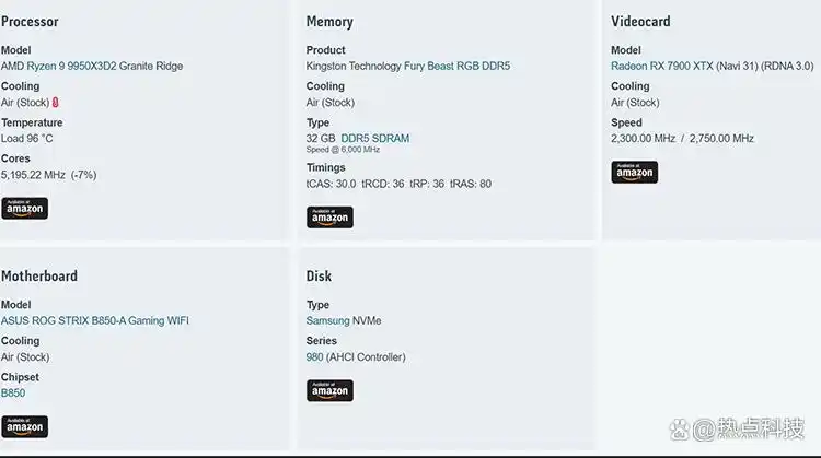 9950X3D_AMD 9950X3D2 性能测试 _ HWBOT 9950X3D2 基准测试 