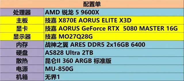 9600X_识质存在 路径追踪 DLSS4