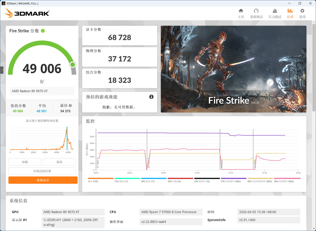 9700X_锐龙7 9700X Ultra7 270K Plus 对比测试_锐龙7 9700X 性能评测 Ultra7 270K Plus