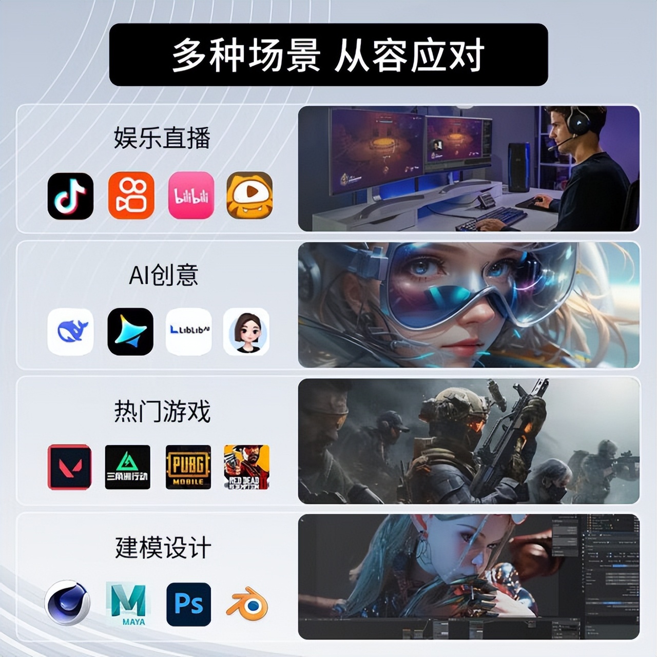  蓝宝石RX7900XTX GAMING OC VX 24GB显卡性能分析 _AMD锐龙R9-9950X3D旗舰配置 DIY装机评测 _9950X3D