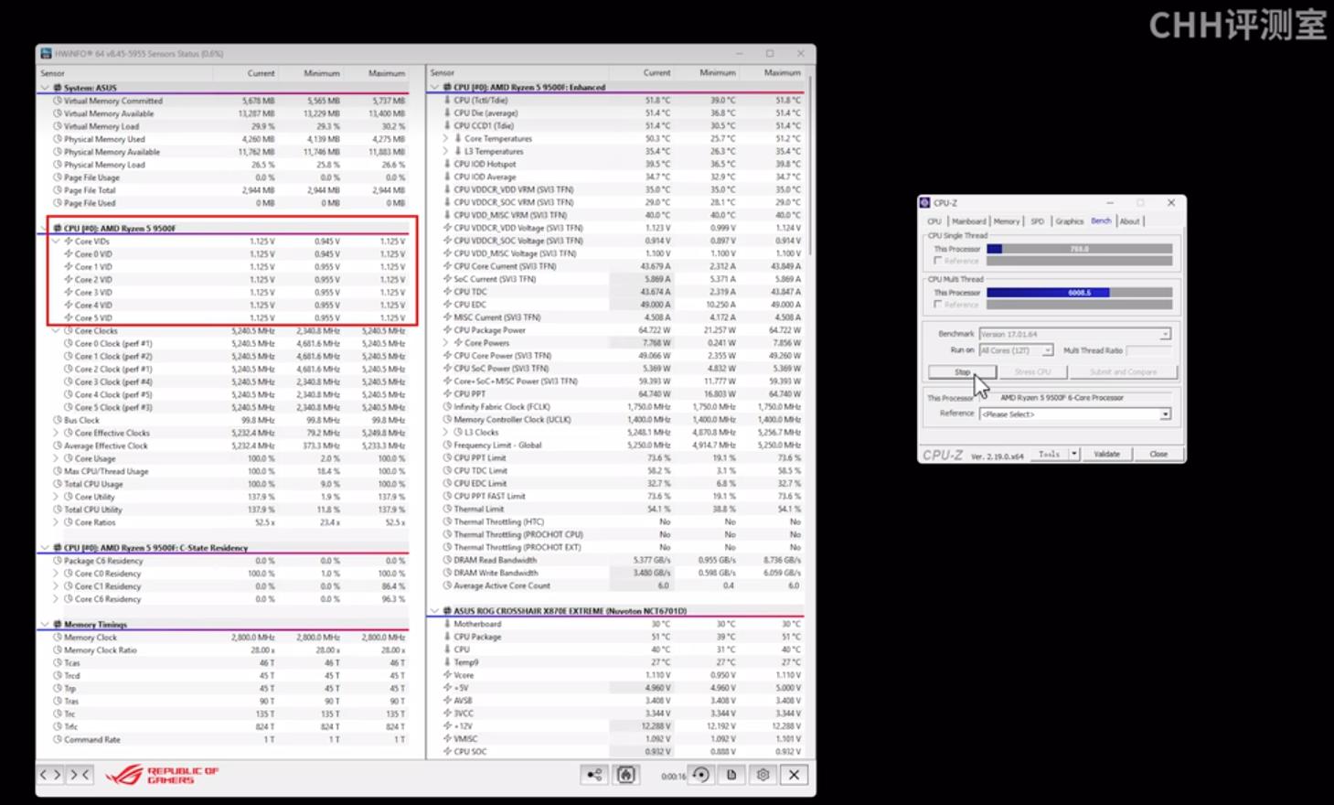 AM5 CPU体质差异_Chiphell 9600X 9500F测试_9500F