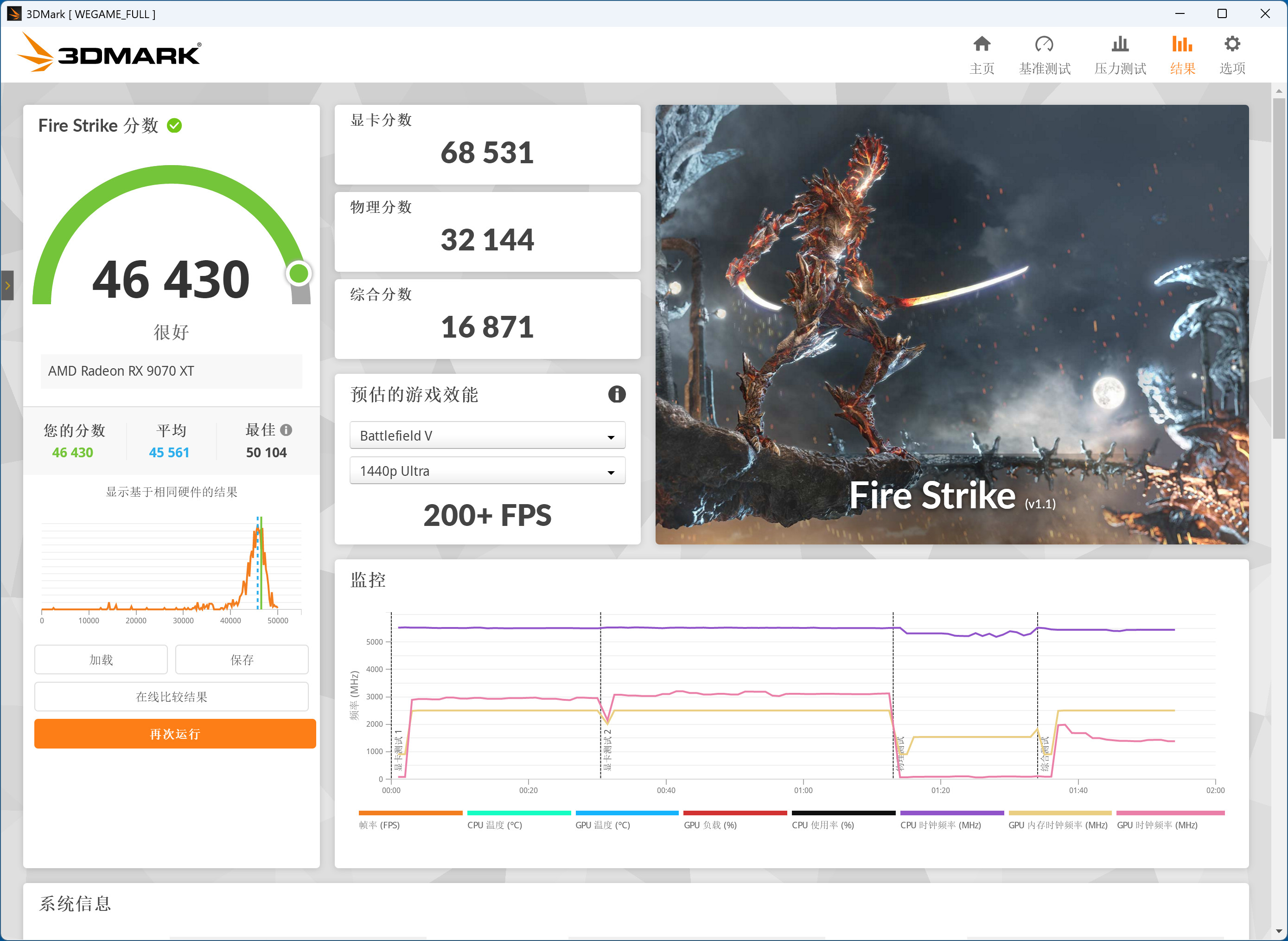 9600X_AMD Ryzen 5 9600X 对比 Intel Core Ultra 5 250K Plus 游戏 性能