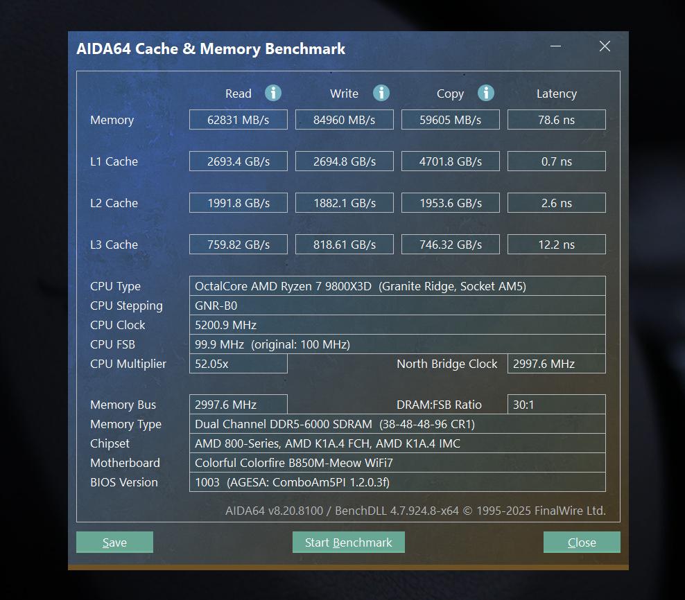 DDR5装机方案_AMD 9800X3D RTX 5070Ti性能主机配置_9800X3D
