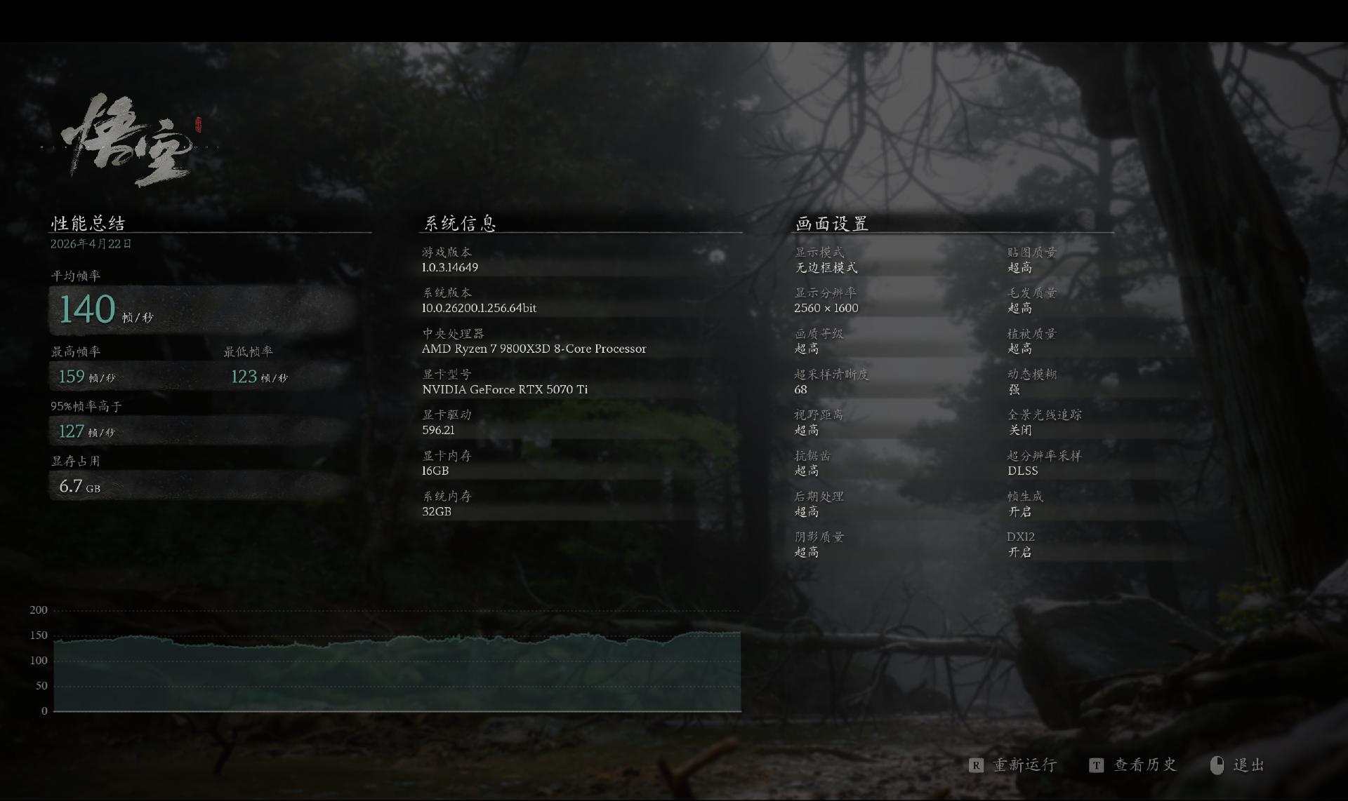 DDR5装机方案_AMD 9800X3D RTX 5070Ti性能主机配置_9800X3D