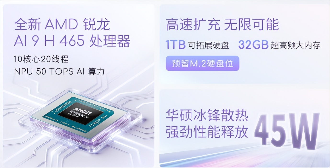 990g轻薄机身 45W性能释放 便携AI笔记本_Ryzen AI