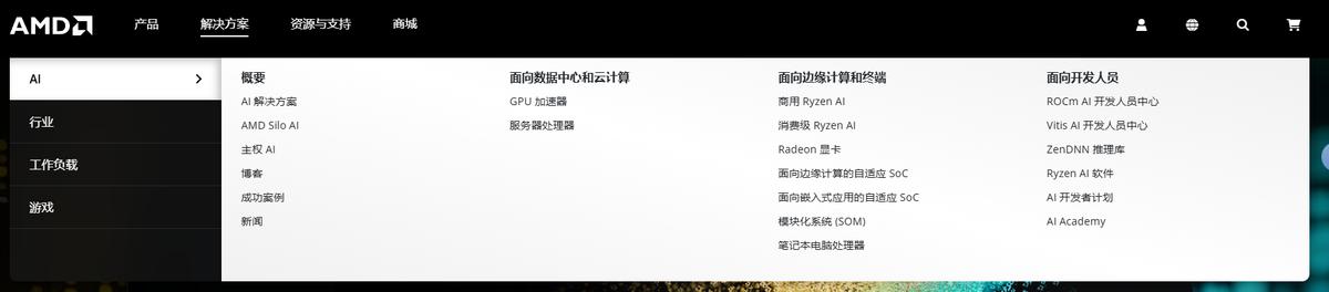 AMD数据中心业务增长_amdyes_AMD AI芯片市场占有率