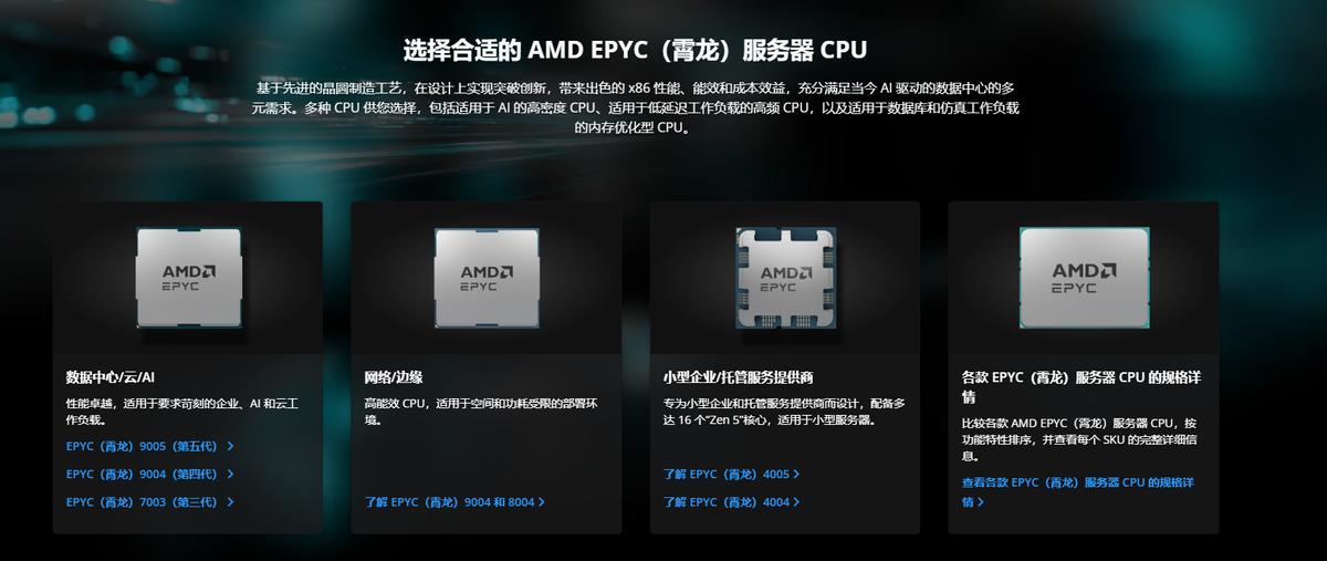 AMD AI芯片市场占有率_amdyes_AMD数据中心业务增长