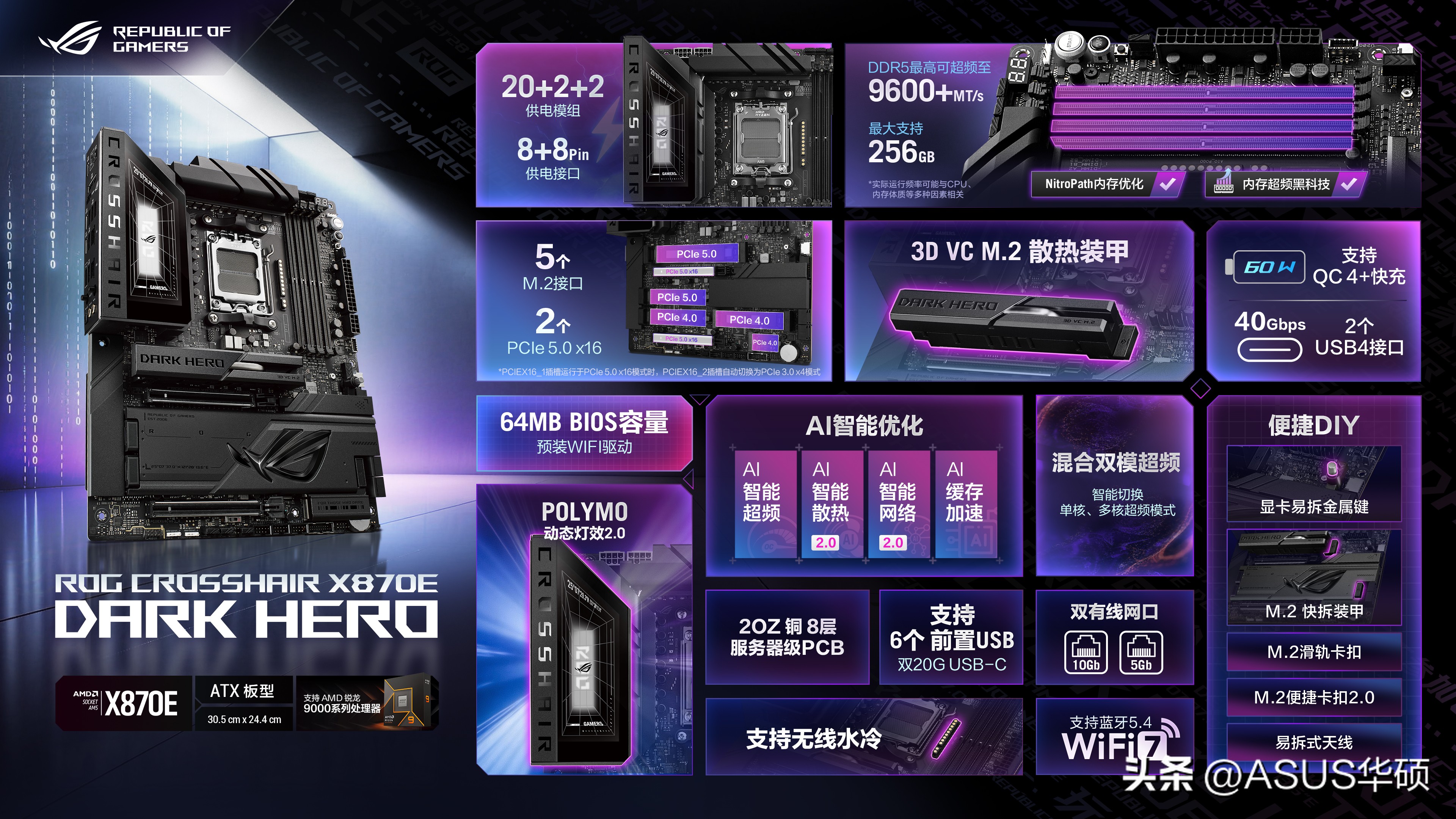 5700G_华硕X870E主板EXPO支持BIOS下载_ROG CROSSHAIR X870E DARK HERO性能强悍电竞主板