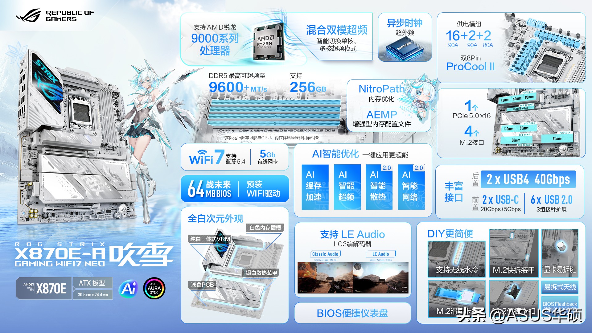 5700G_ROG CROSSHAIR X870E DARK HERO性能强悍电竞主板_华硕X870E主板EXPO支持BIOS下载