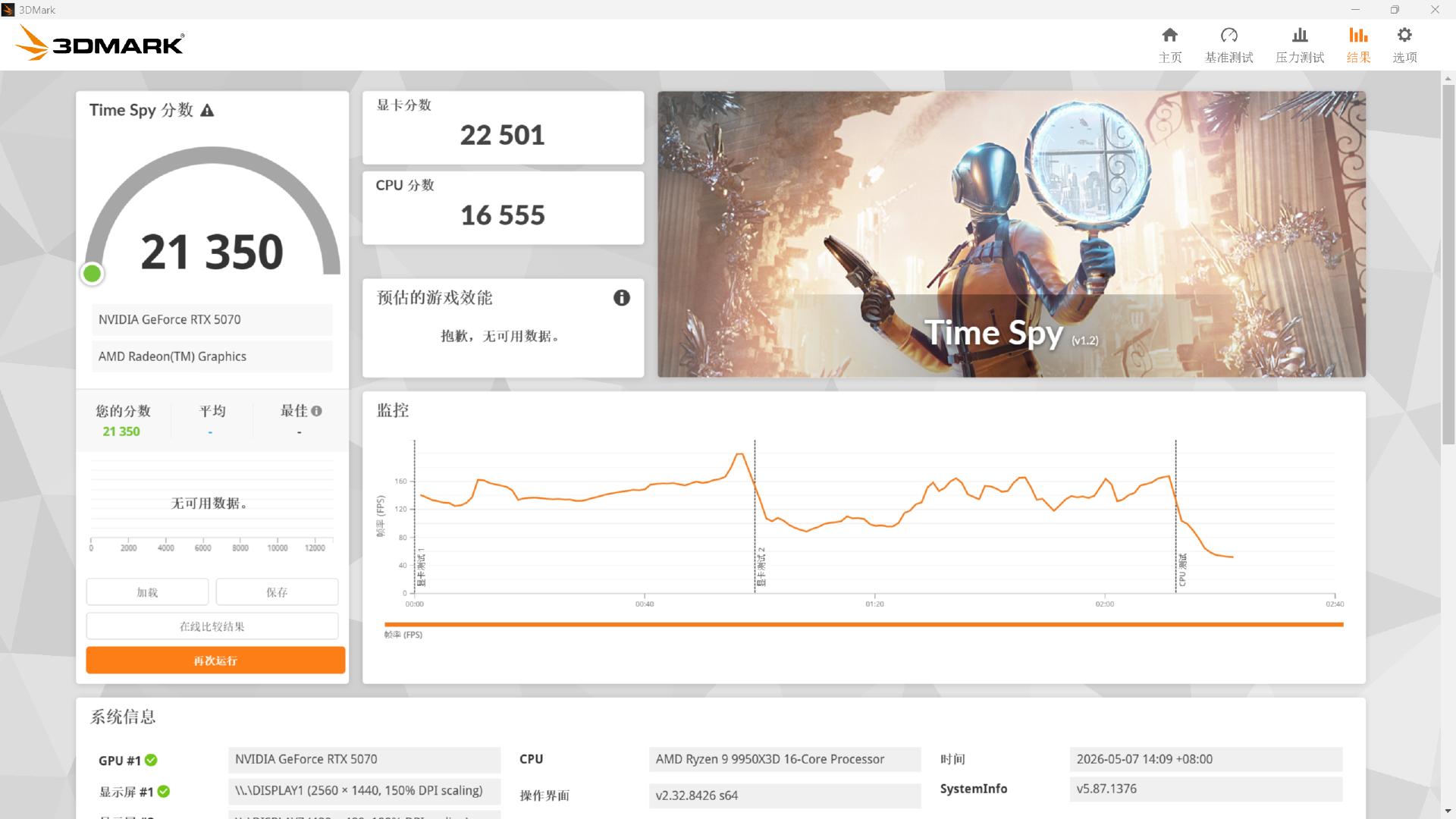 微星B850M EDGE TI MAX WIFI锐龙9 9950X3D B850M平台性能测试_9950X3D