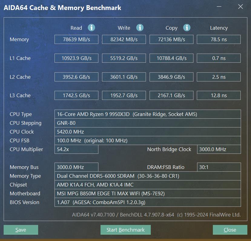 微星B850M EDGE TI MAX WIFI锐龙9 9950X3D B850M平台性能测试_9950X3D