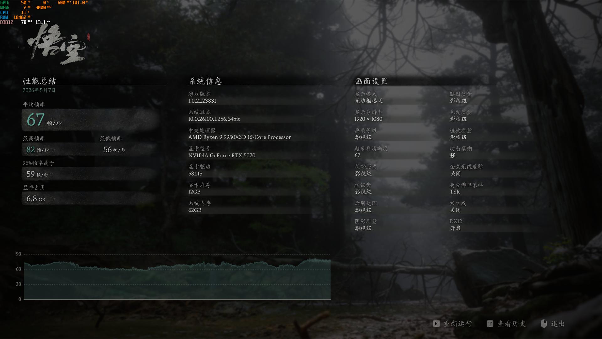 9950X3D_微星B850M EDGE TI MAX WIFI锐龙9 9950X3D B850M平台性能测试