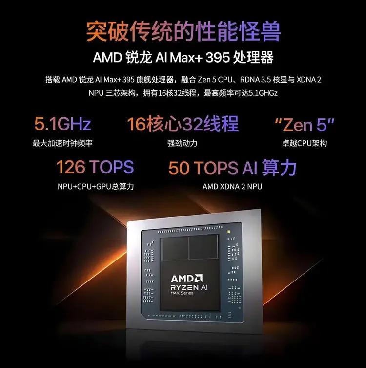AI算力基础设施服务器CPU_AMD中国投资_AMD 超算市场